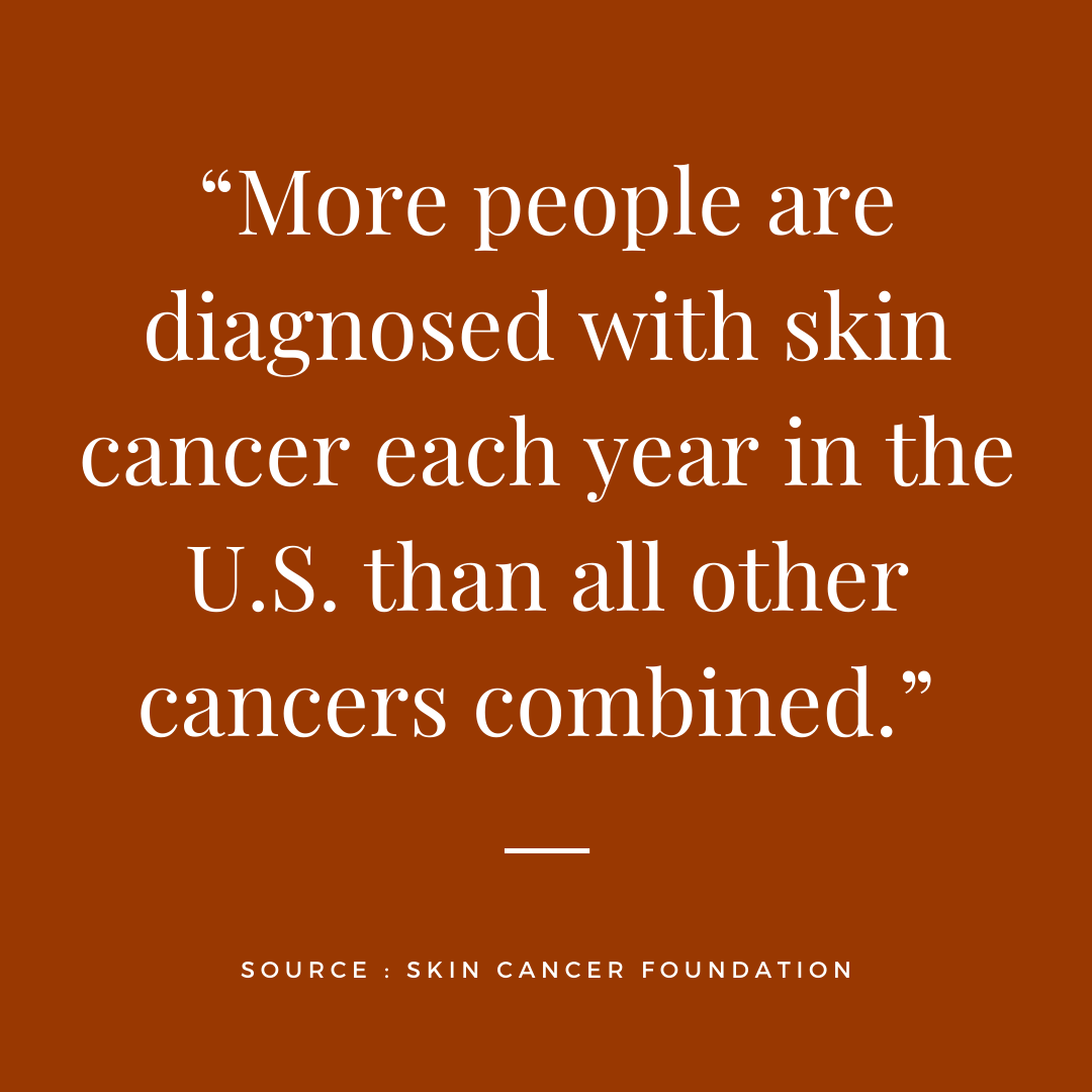 skin cancer awareness month