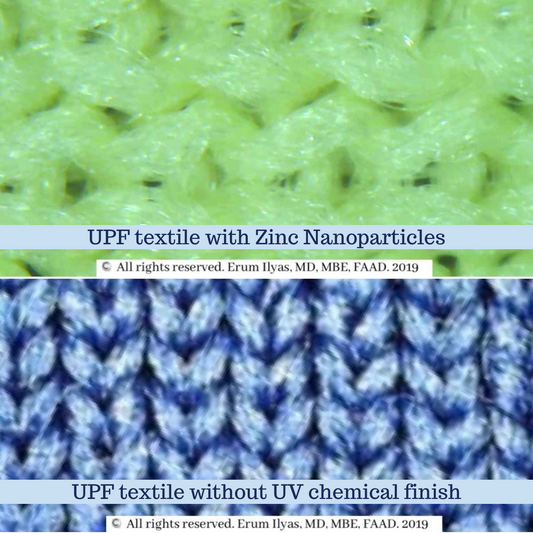 UPF textile finish